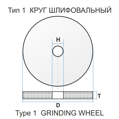 Grinding wheel 1 500 50 203 64C 40 K 7 V 35
