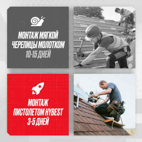 Nail gun roofing Hybest CRN45F (pneumatic, CRN nails)