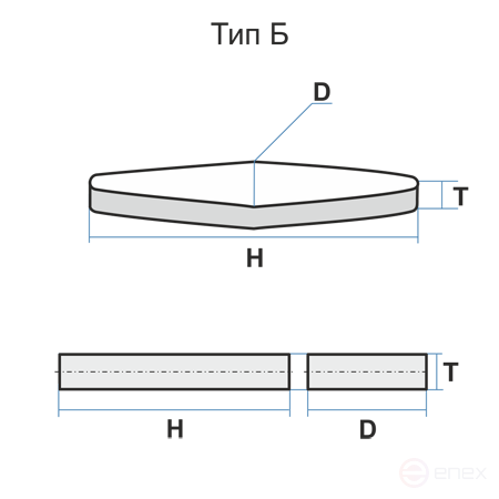 Grinding bar B 35 18 225 V Boat