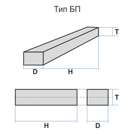 Grinding bar BP 20 16 150 64C 90 K 7 V 9010