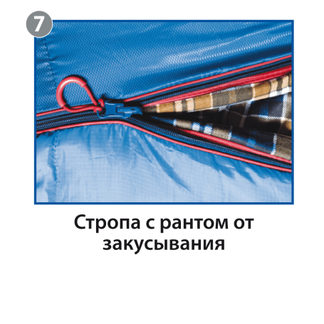 BTrace Duvet Right Sleeping Bag (Right,Grey/Blue)