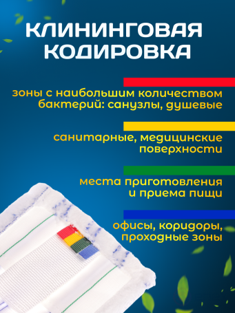 ACG flat MOP "Microfiber" soft abrasive 50 cm. pocket + ears (1 pc.) 1005591