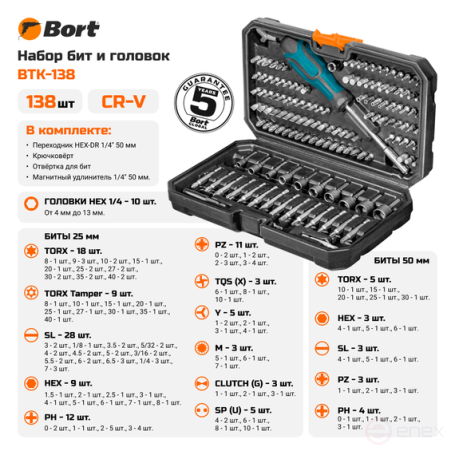 BORT BTK-138 Hand Tool Kit