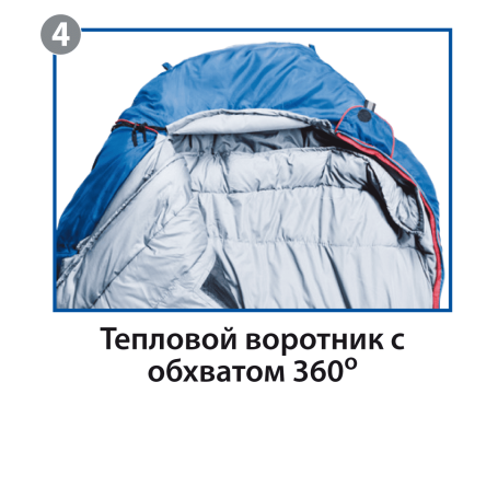 Спальный мешок BTrace Snug Левый (Левый, Синий)