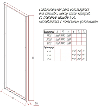 MULTICOLOR connecting frame UMK IP54 (850x1800) (WxDxH) RAL 7035