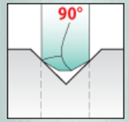 Centering drill 8195 8.0