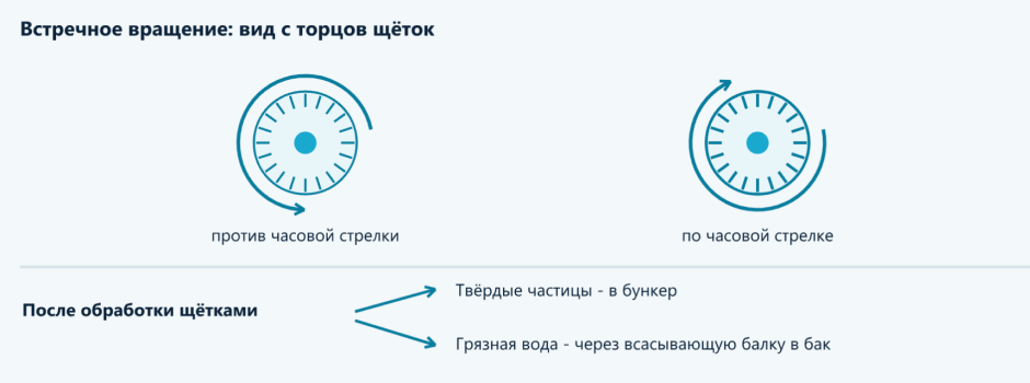 Детальная картинка.png