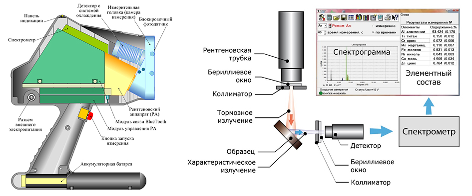principandustroystvo.jpg principandustroystvo.jpg